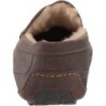 UGG Ascot B0FJFWN2RS Reconnaissance Immédiate