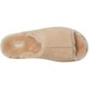 UGG Greenport Mules Détails Piégés Qualité